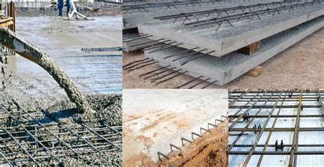 reinforcement for concrete concrete